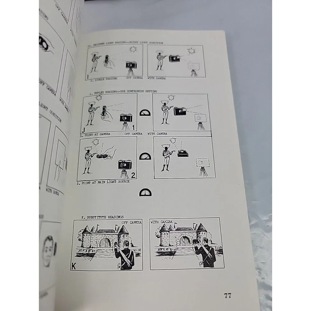 Vintage 1962 Nikon F Eye Level Reflex Guide Kenneth Tyding First Printing Camera